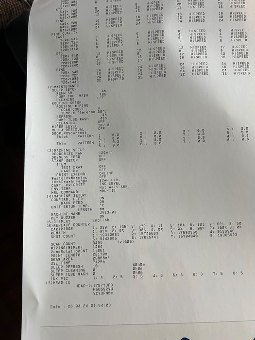 Mimaki JV 33 ploter drukujący