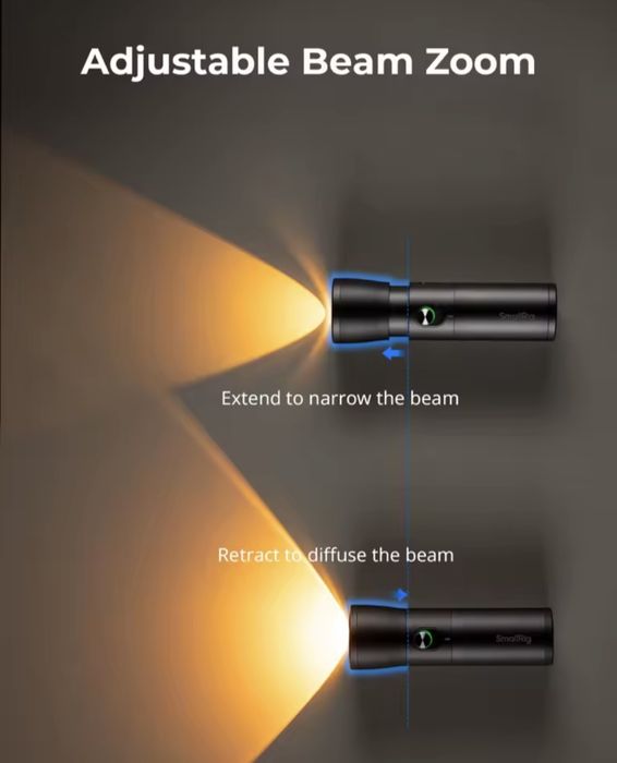 SmallRig відео ліхтар RGB 10W | портативне світло для фото