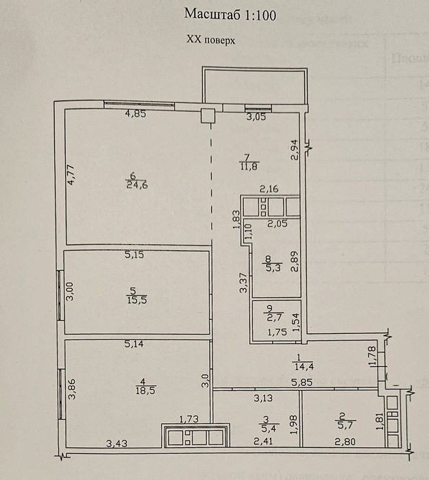 3-х комн. квартира  в ЖК Гольфстрим +Паркинг на -1 этаже,ремонт.мебель