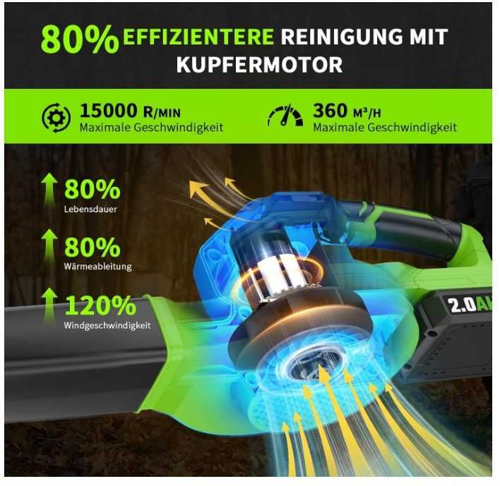Bezprzewodowa dmuchawa do liści 3 biegi, 120km/h, 2 bateria 2Ah