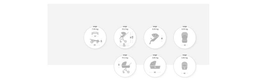 MUUVO FIVE  wózek wielofunkcyjny