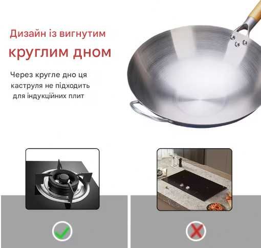 Сковорода wok професійна 34 см з нержавіючої сталі з двома ручками.