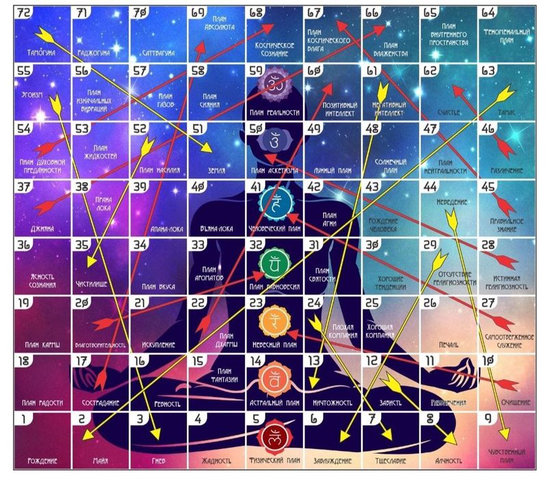 Гра Ліла поле Игра Лила поле