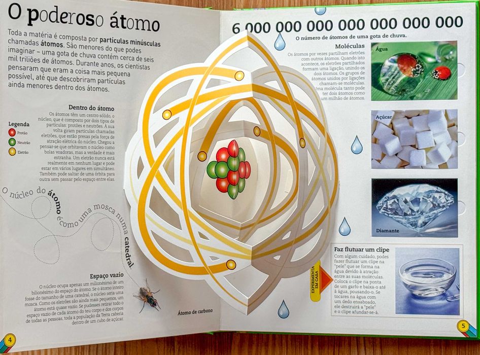 Ciência incrível