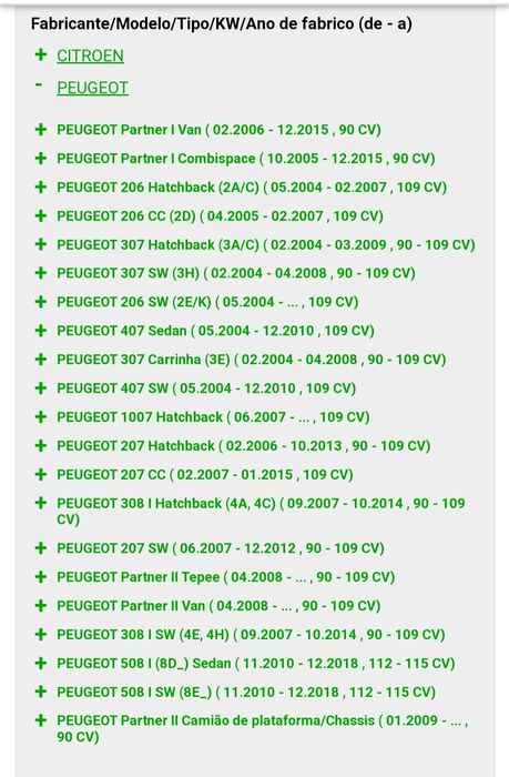 Kit Embraiagem/Volante Motor Bimassa SACHS