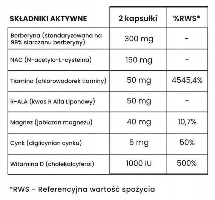 wsparcie równowagi insuliny up insulin balance up health pharma 60 kaps