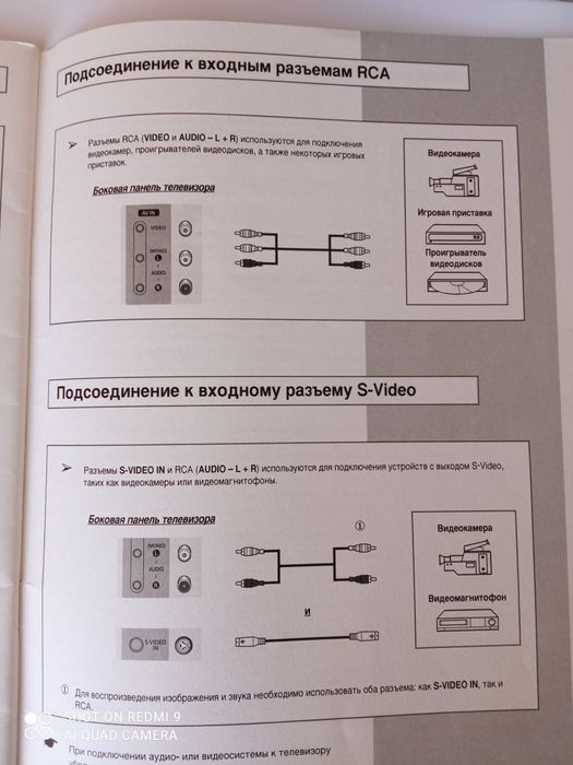 Телевізор Samsung 29м21