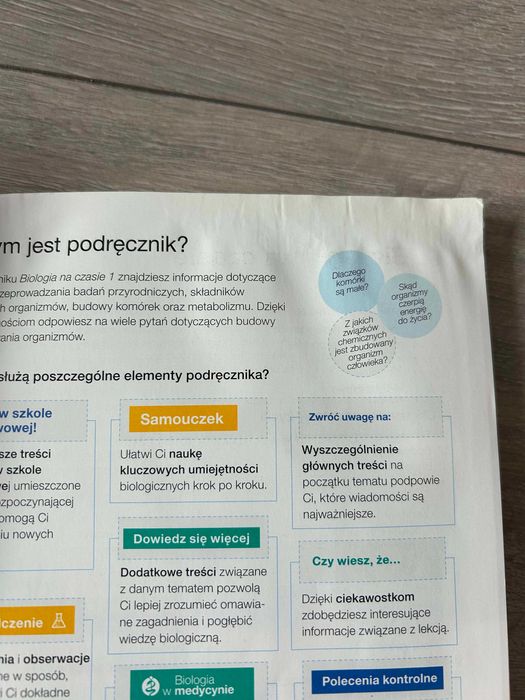 Podręcznik liceum
