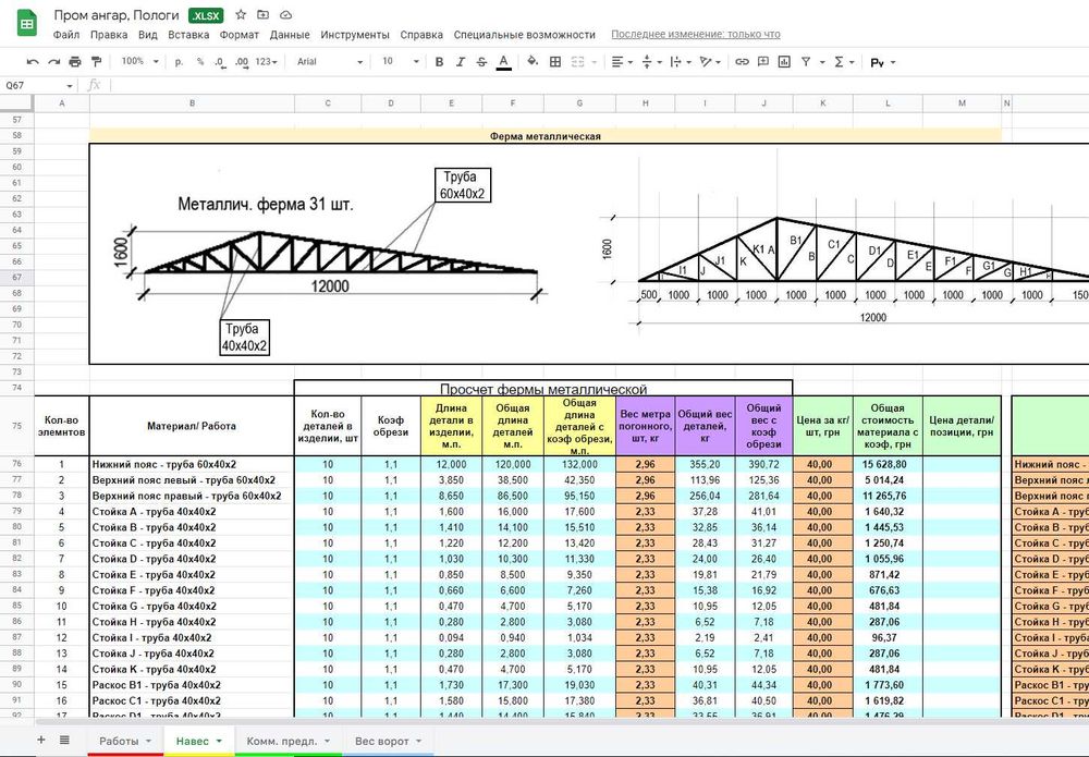 Расчет стоимости металлич. изделий в Excel [Ексель, Эксель, Проект]