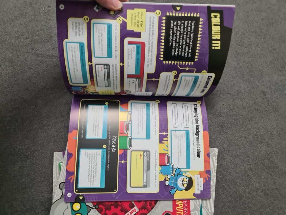 Комплект книг “How to Code” – 4 книги | Навчання програмуванню для діт