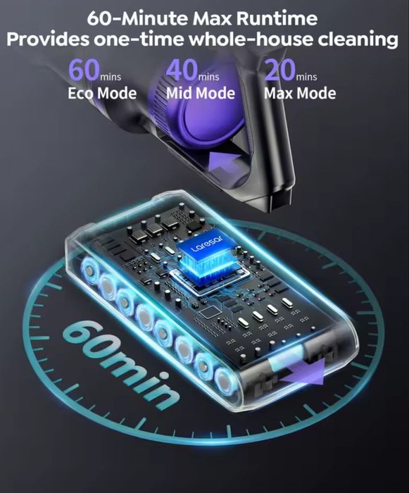 Odkurzacz  bezprzewodowy Laresar X11, następca Laresar V7