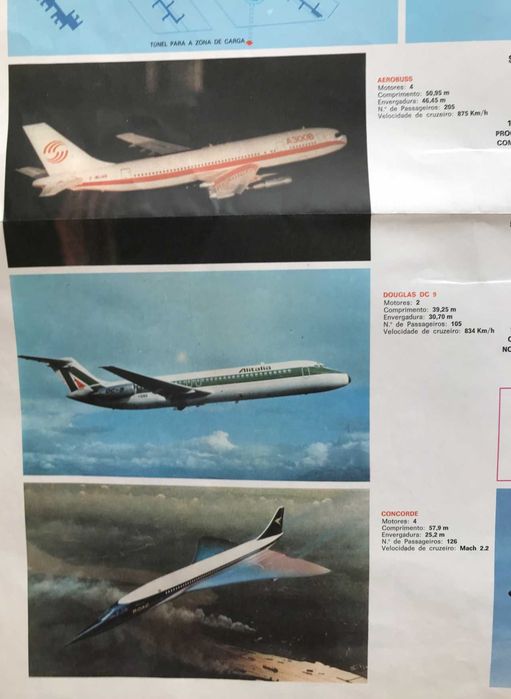 Mapa Aero guia da Europa antigo vintage anos 70 gelados Olá