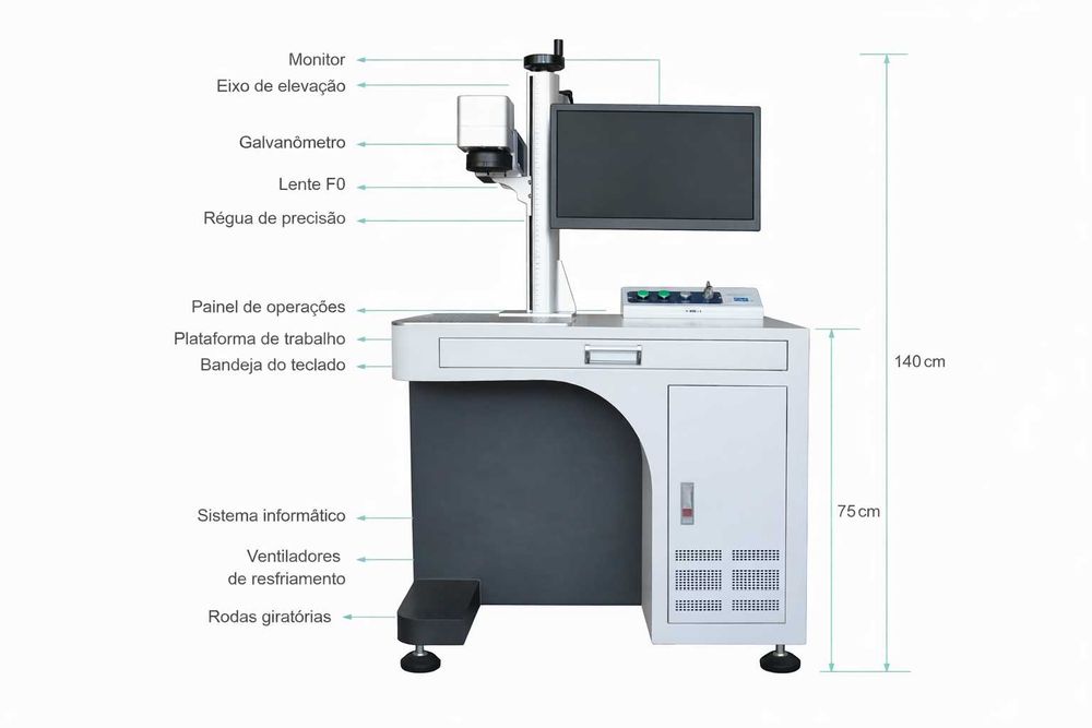 Máquina Laser Fibra Galvoscanner 30W – Área 20x20cm + Acessórios