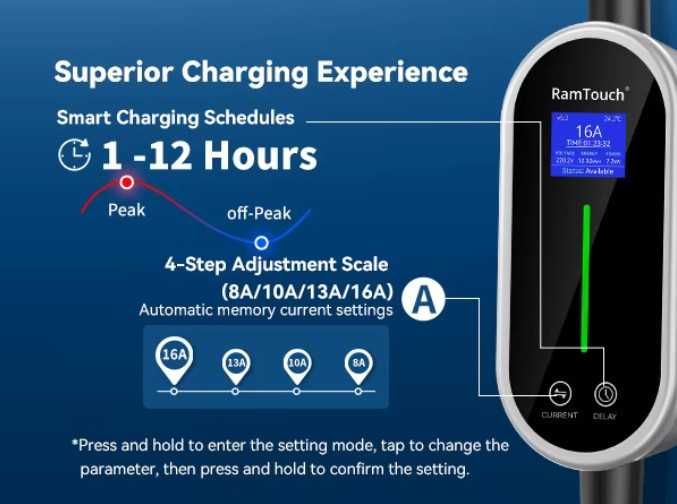 Carregador Portátil 7 kw - 32A - c/ 6,5 metros de Cabo