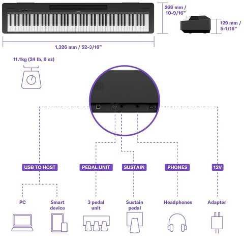 Цифрове піаніно навчання Yamaha P-145/143/45 B в наявності є гарантія