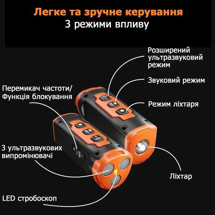 Ефективний ультразвуковий відлякувач собак B30 з акумулятором