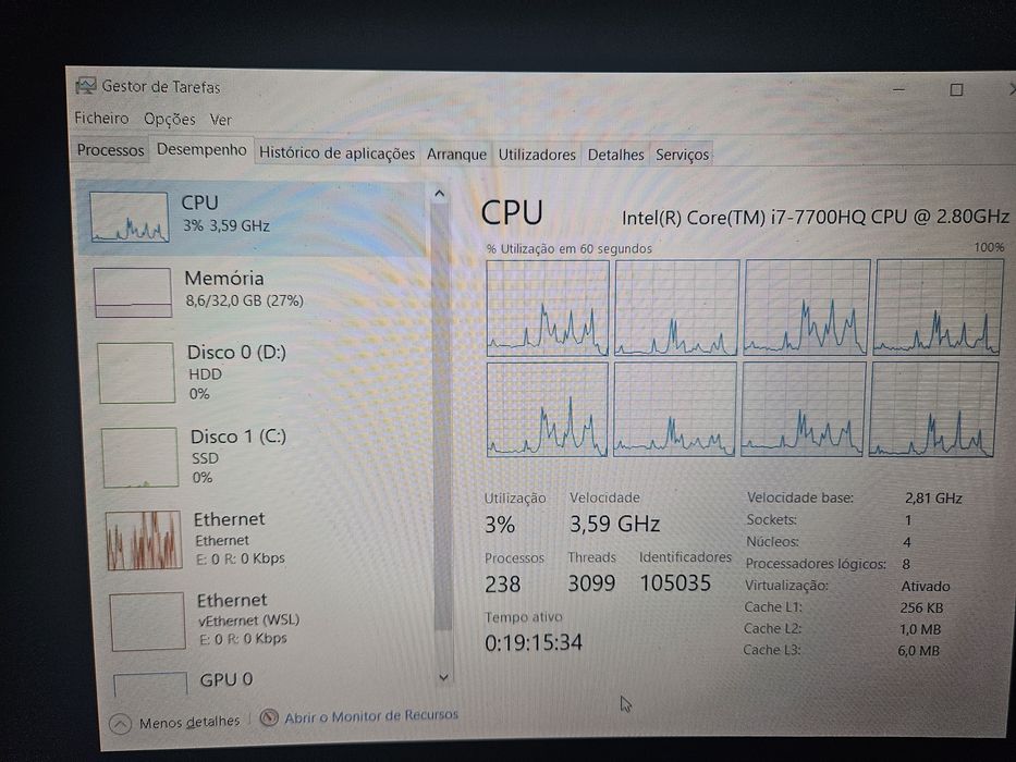 Troco notebook por pc de mesa