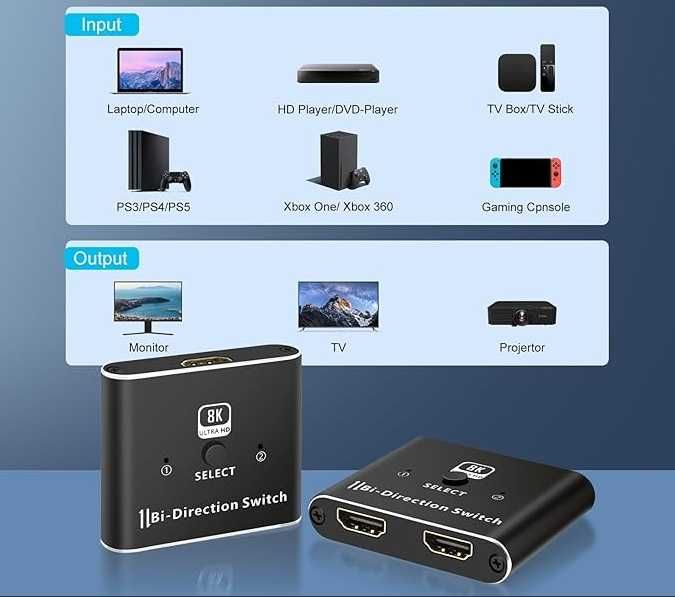 Плата перемикання PNGOS HDMI Switch 2x1 BiDirection 8K/60 Гц