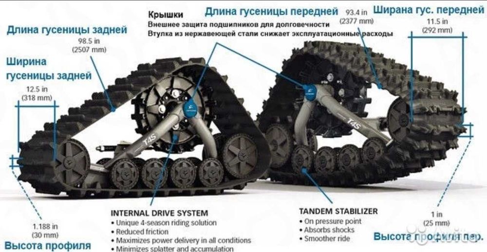 Канадские Гусеницы Camoplast Tatou 4S   Yamaha Brp Ski doo