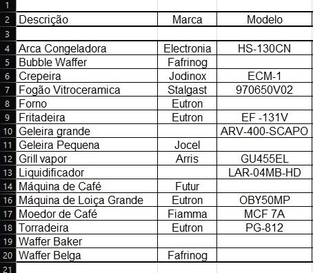 Recheio de café e restaurante