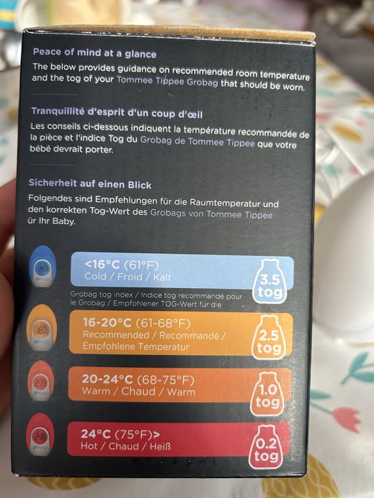 Gro Egg Termometr Elektroniczny