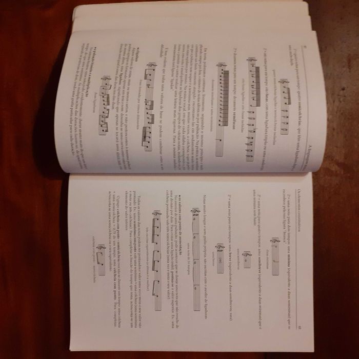 Compêndio de Música -  Frédéric Platzer