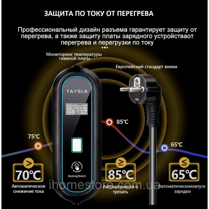 Зарядний пристрій Taysla для електромобілів 16 A, 3.5 кВт + ГАРАНТІЯ
