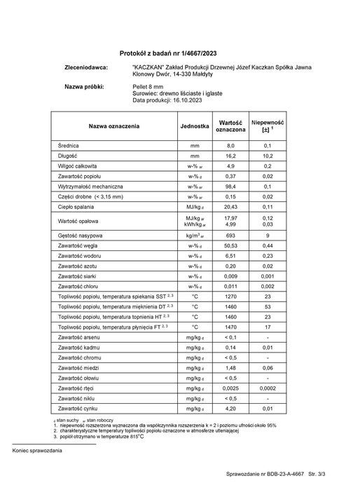 Pellet liściasty Kaczkan Premium z Klonowego Dworu od GIGADŻUL Dywity