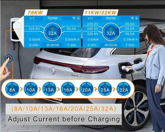 Wallbox Charger 7.6 kW - 32 A - with APP - for Electric and Hybrid Vehicles64738600258178124