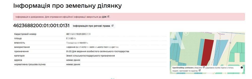Продаж земельної ділянки у Чишках