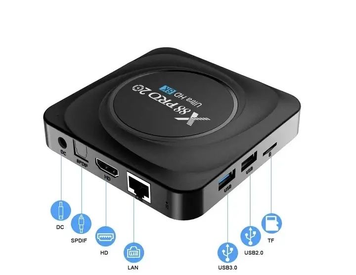 Смарт ТВ приставка X88 Pro 20 8/128GB Android, Smart TV Box (4K, Wi-Fi, Ethernet)
