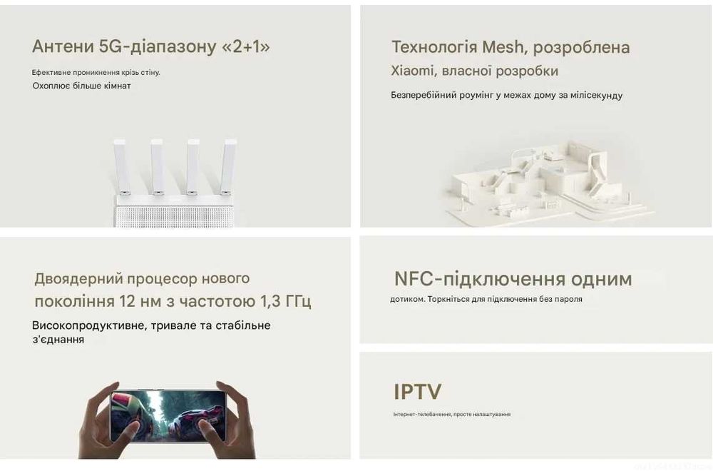 Xiaomi AX3000T • Wi-Fi 6 • До 2976 Мбіт/с • Gigabit • Mesh • NFC