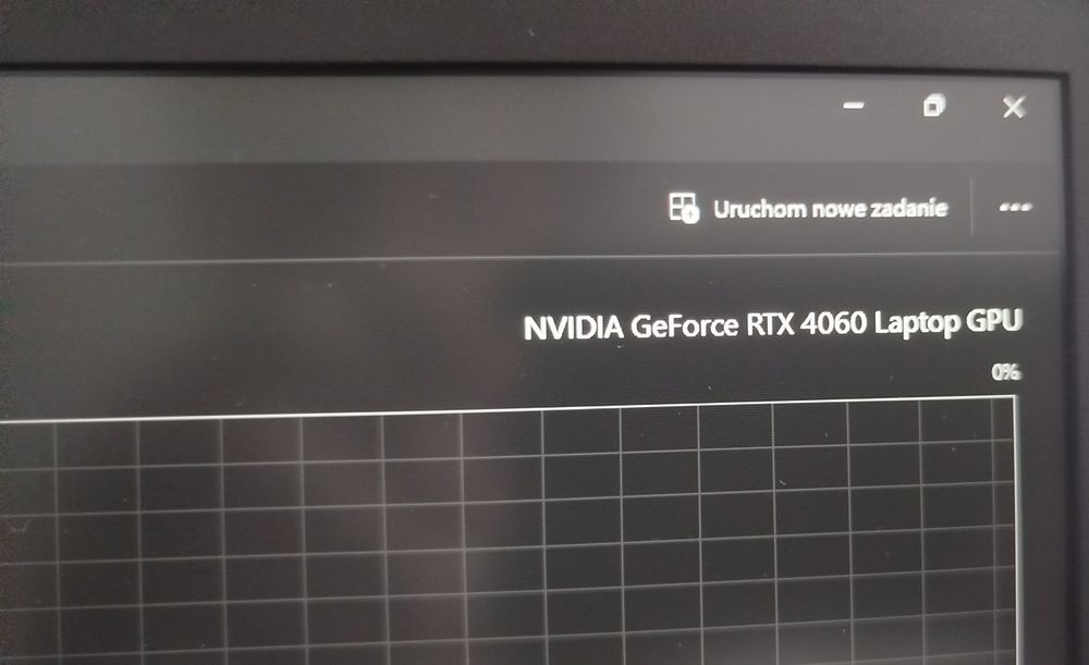 Laptop victus gamingowy