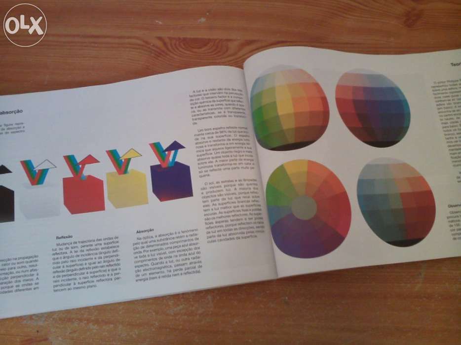 Livro "Manual do Desenho" 10º Ano NOVO