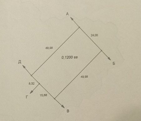 Продається земельна ділянка в с.Свидівок (2 лінія до Дніпра)