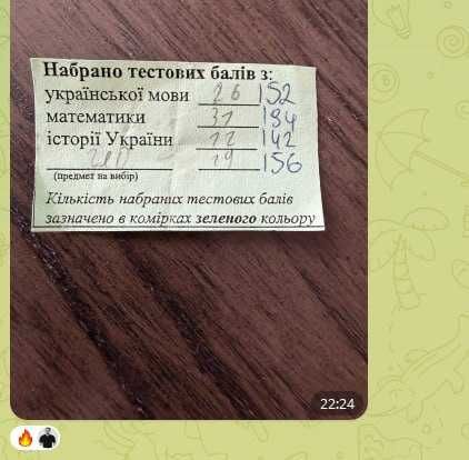 Репетитор з математики, фізики, хімії, історії,української,англійської