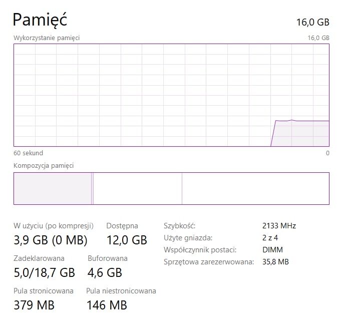 Komputer i5 6gen GTX 960