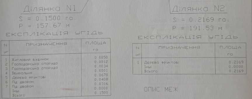 Продам ділянку 36 соток під застройку в Коротичі! вода, газ по вулиці!SE