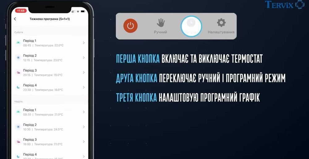 Термостат WiFi Tervix Pro Line для вод/ел-ної теплої підлоги (114131)