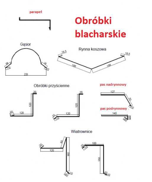 Obróbki blacharskie na wymiar – 4 zł/mb – Szybka realizacja (parapety)