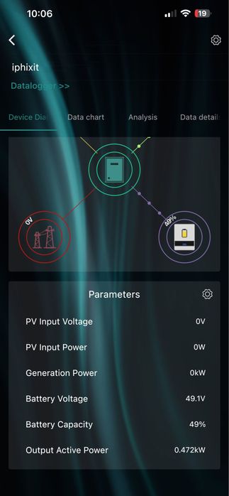 Оригинал! Wifi модуль для инверторов PowMr, Easun, Powland другие