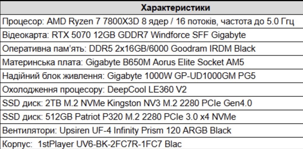 Компютер r7 7800x3d rtx 5070 (весь комплект)