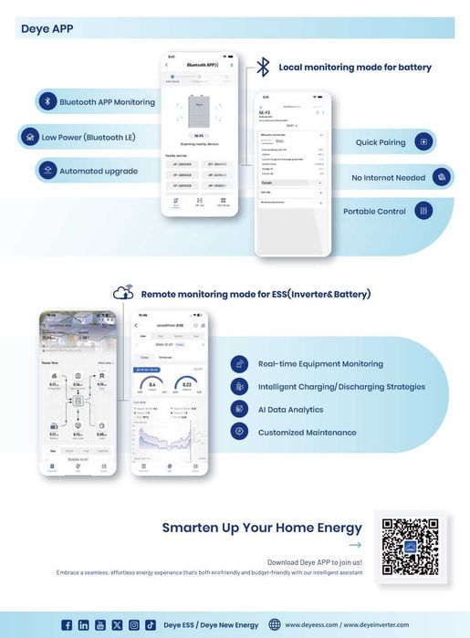Deye Híbrido Monofásico Inversor Off Grid SOL6K-OG01LP1-EU-AM2 6kW