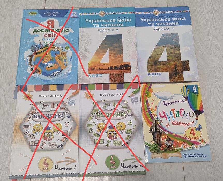 Підручники 4 клас