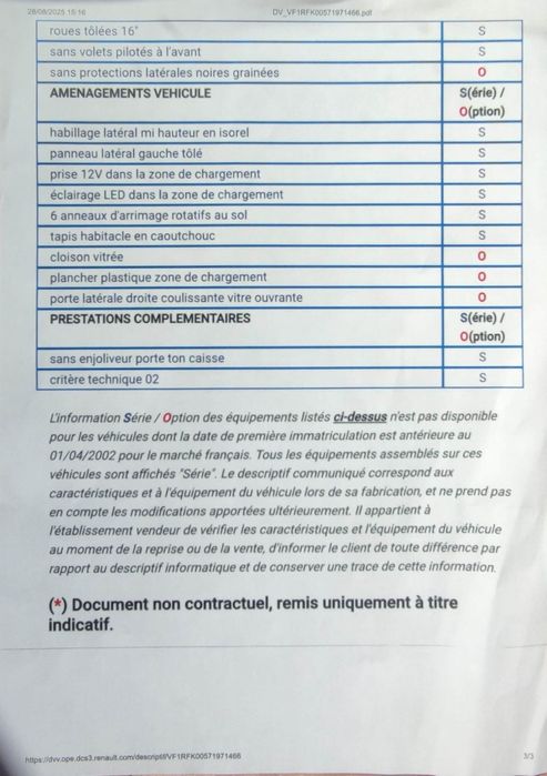 Renault Kangoo 3  2023 рік, 16тис км пробіг