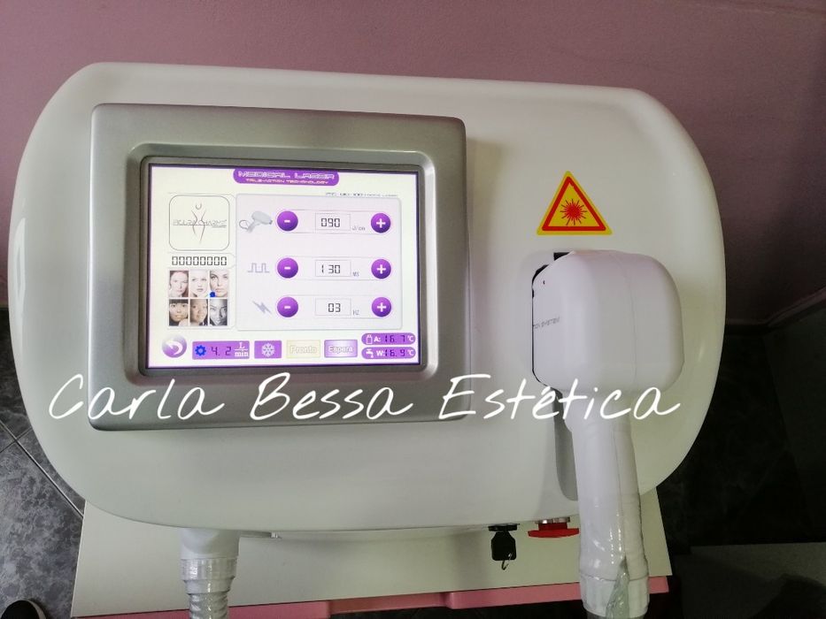 Aluguer LASER DIODO 3 comprimentos de onda (755nm/808nm/1064nm)