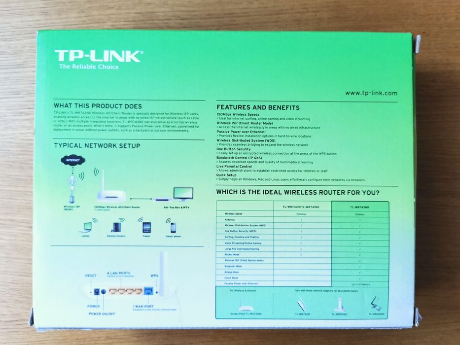 AP/ Client Router TP-Link TL-WR743 802.11 b/g/n 150Mbps