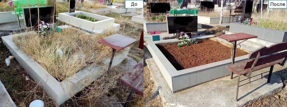 Догляд та прибирання могил Кривий Ріг. Фотозвіт.