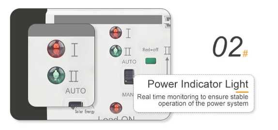 ATS Interruptor de transferência automática