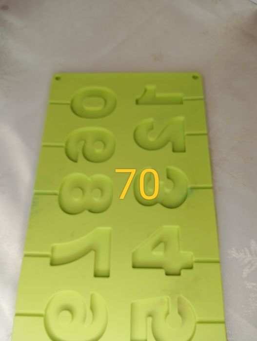 Продаю своє кондитерське приладдя